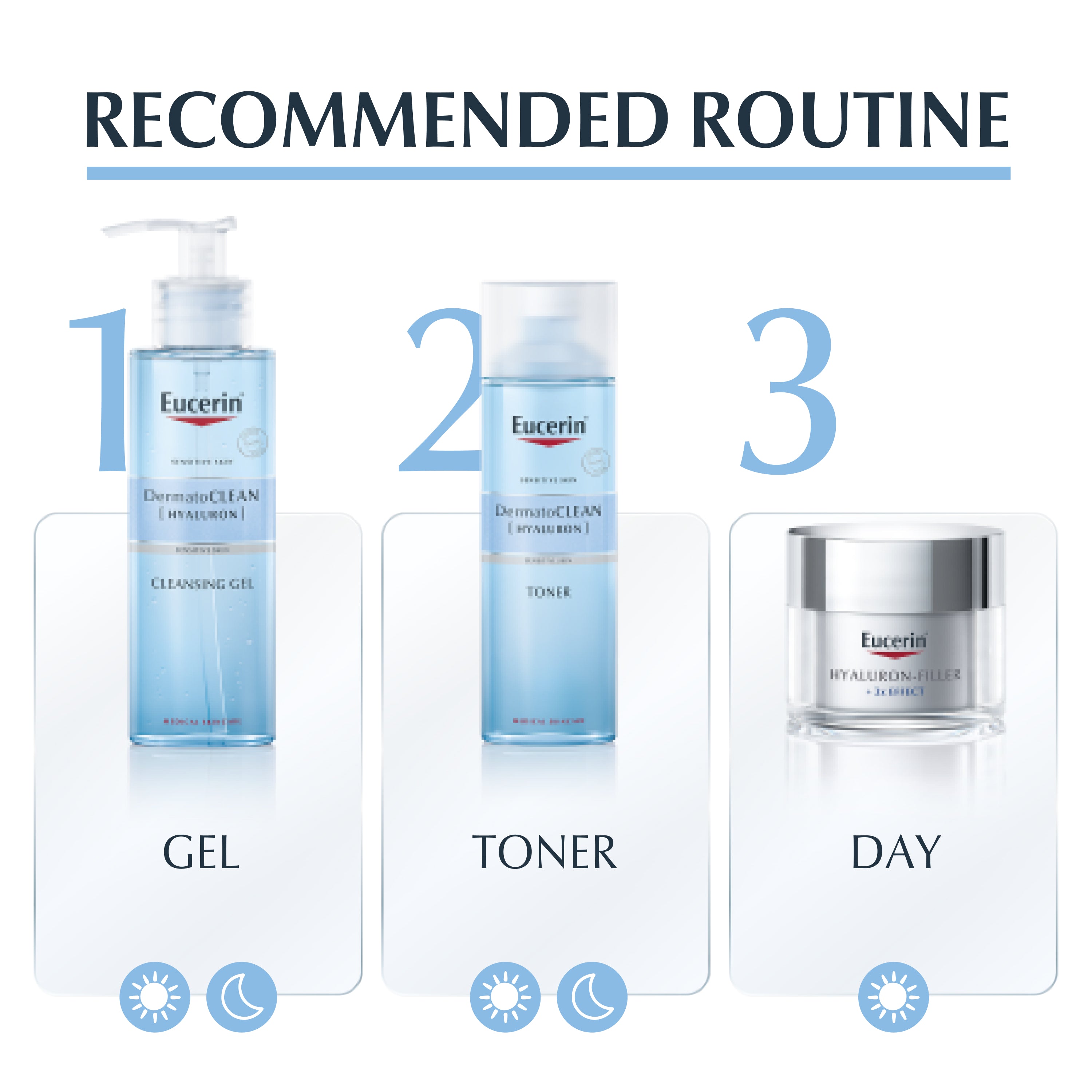 Eucerin DermatoCLEAN Gel de Limpeza Refrescante 200 ml