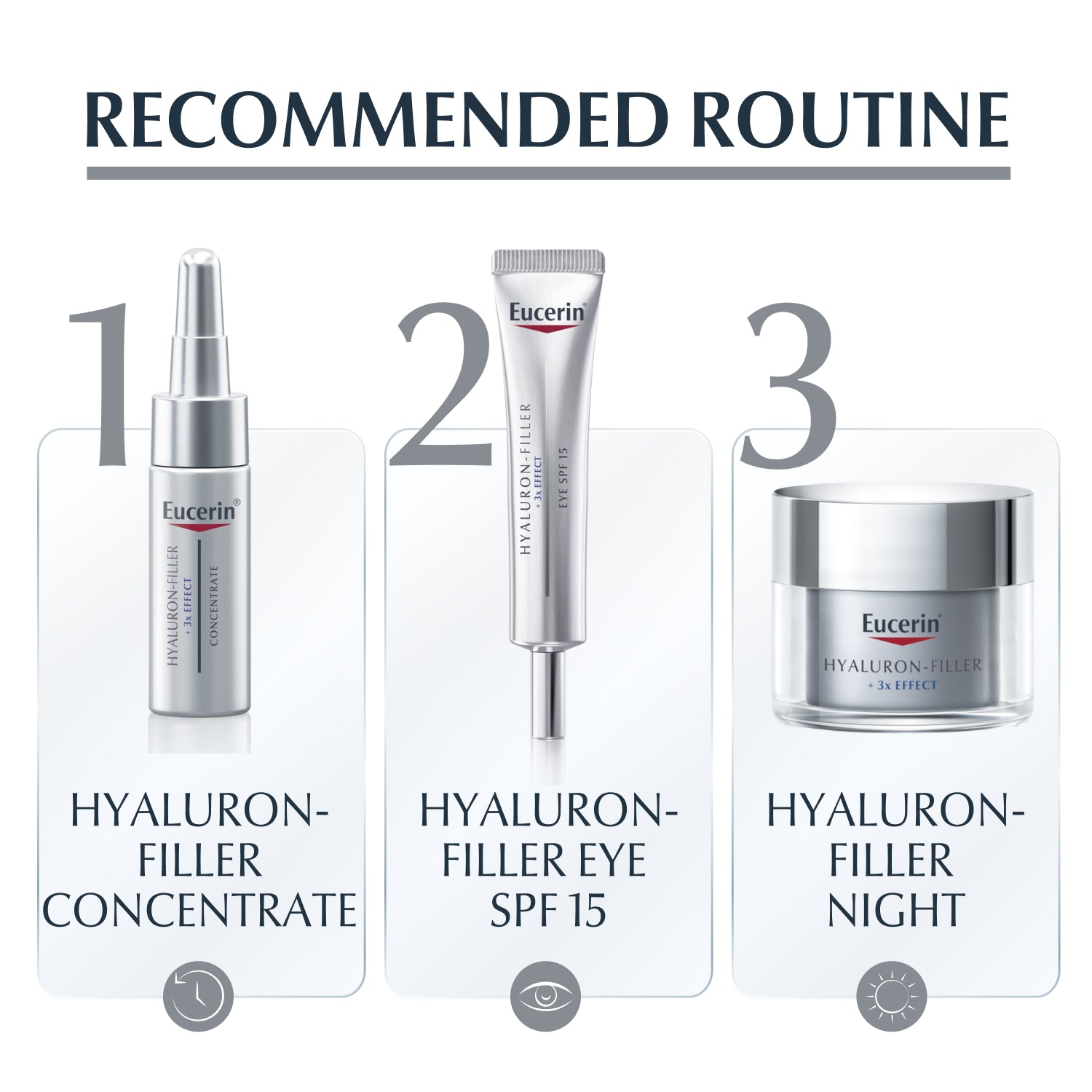 Eucerin Hyaluron Filler 3x Effect Creme de Noite Recargas – 50 ml
