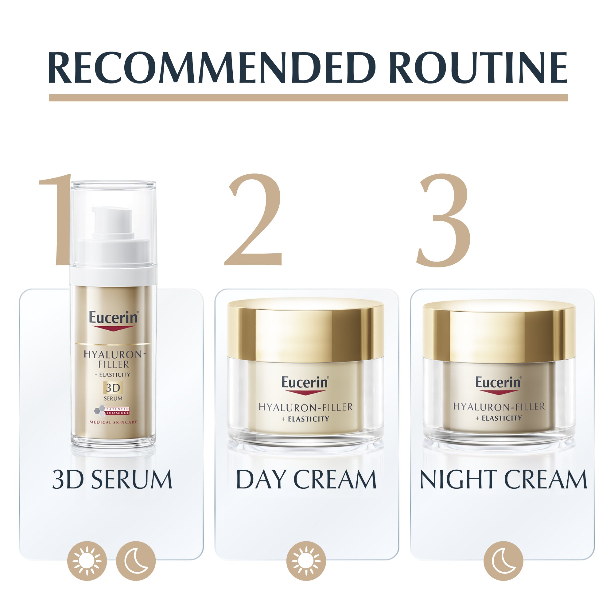 Eucerin Hyaluron-Filler + Elasticity Creme de Dia FPS 30 Recarga 50 ml