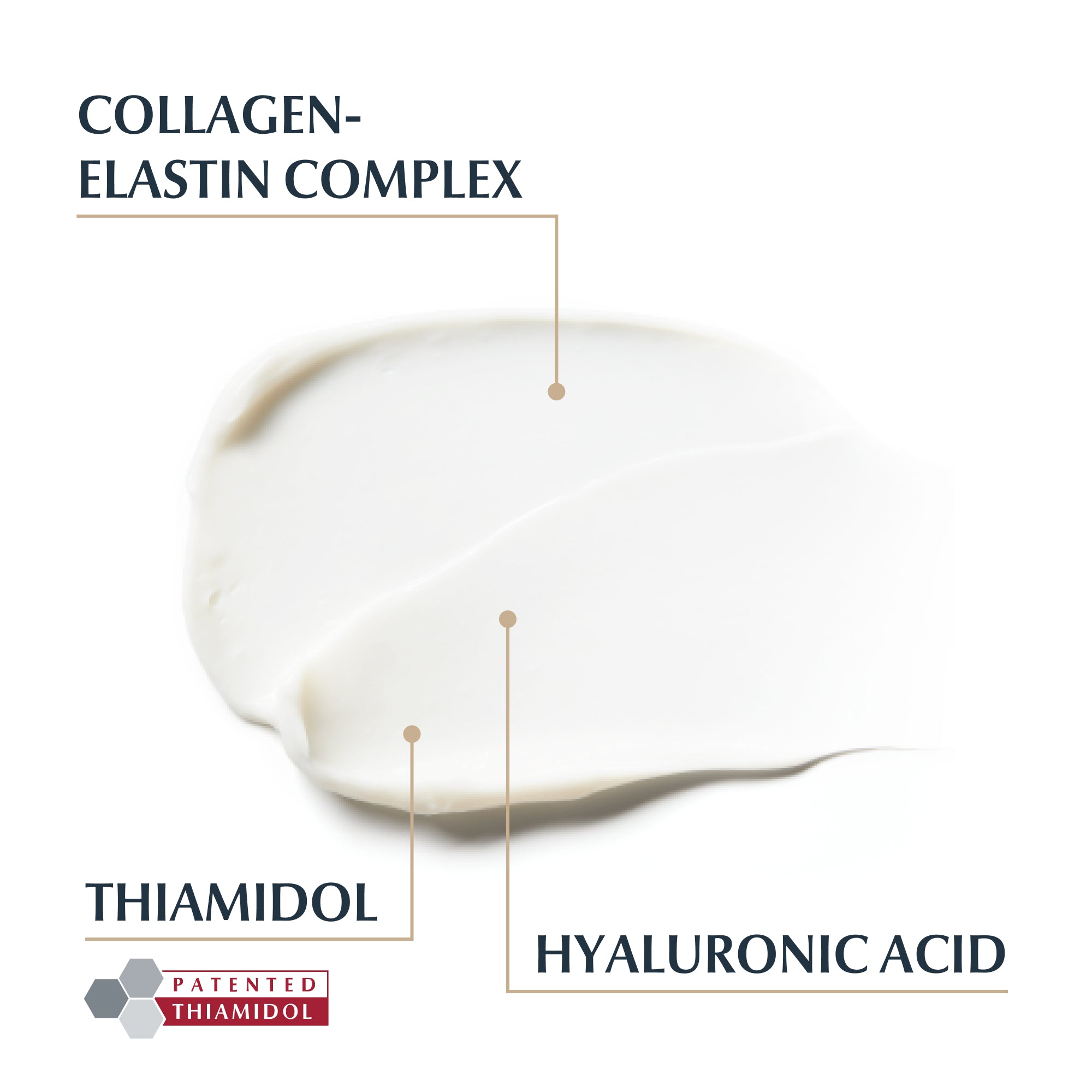 Hyaluron-Filler + Elasticity Creme de Noite 50ml