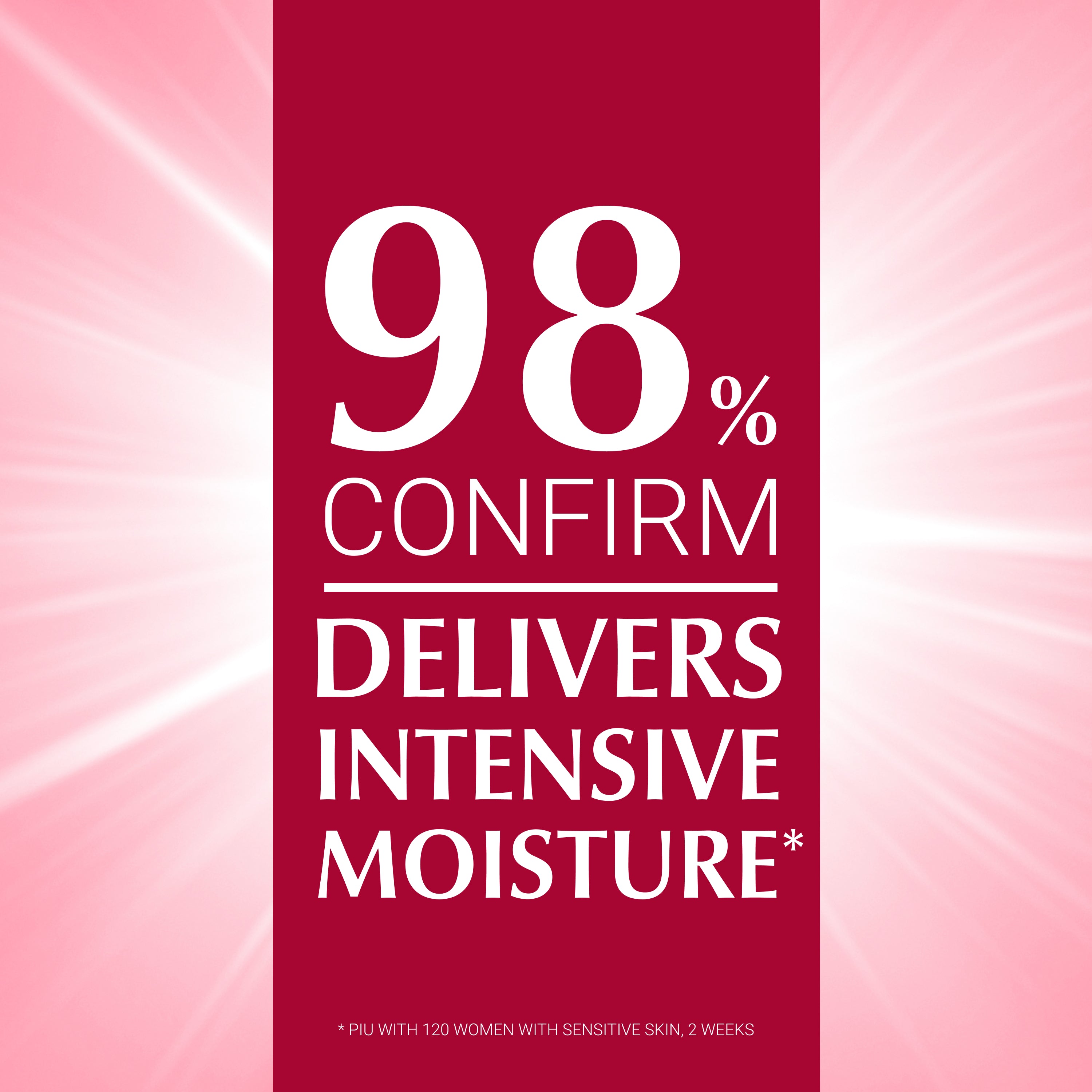 Eucerin pH5 Loção Hidratante 400 ml