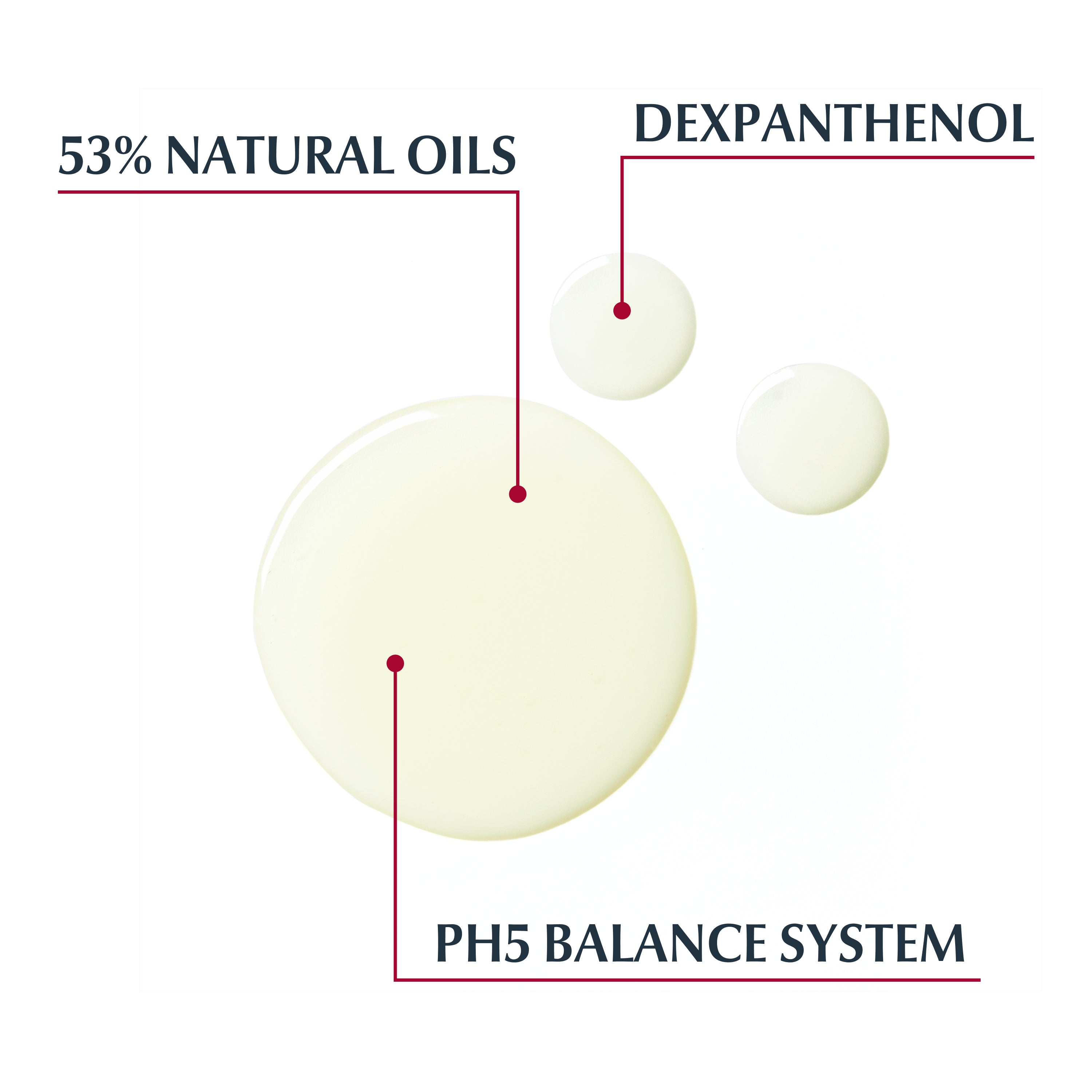 Eucerin pH5 Óleo de Duche 1L