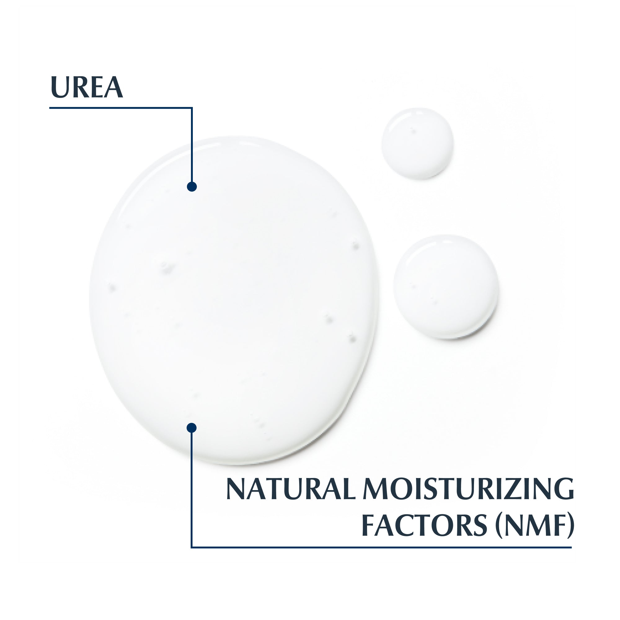 Eucerin UreaRepair Plus Gel de Banho 5% Ureia 400ml