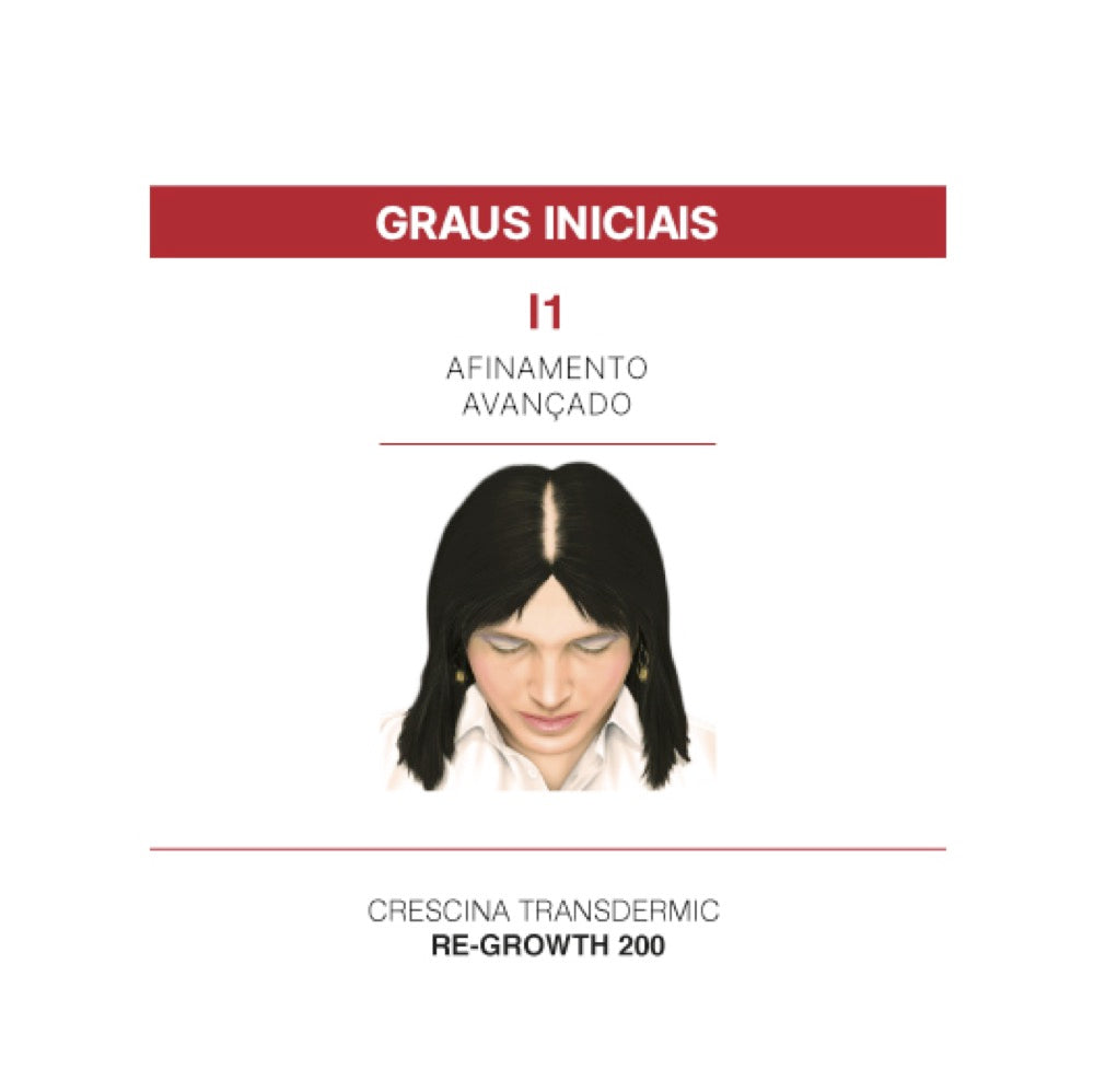 Crescina Transdermic HFSC Re-Growth 200 Mulher 20 Ampolas 3.5 ml