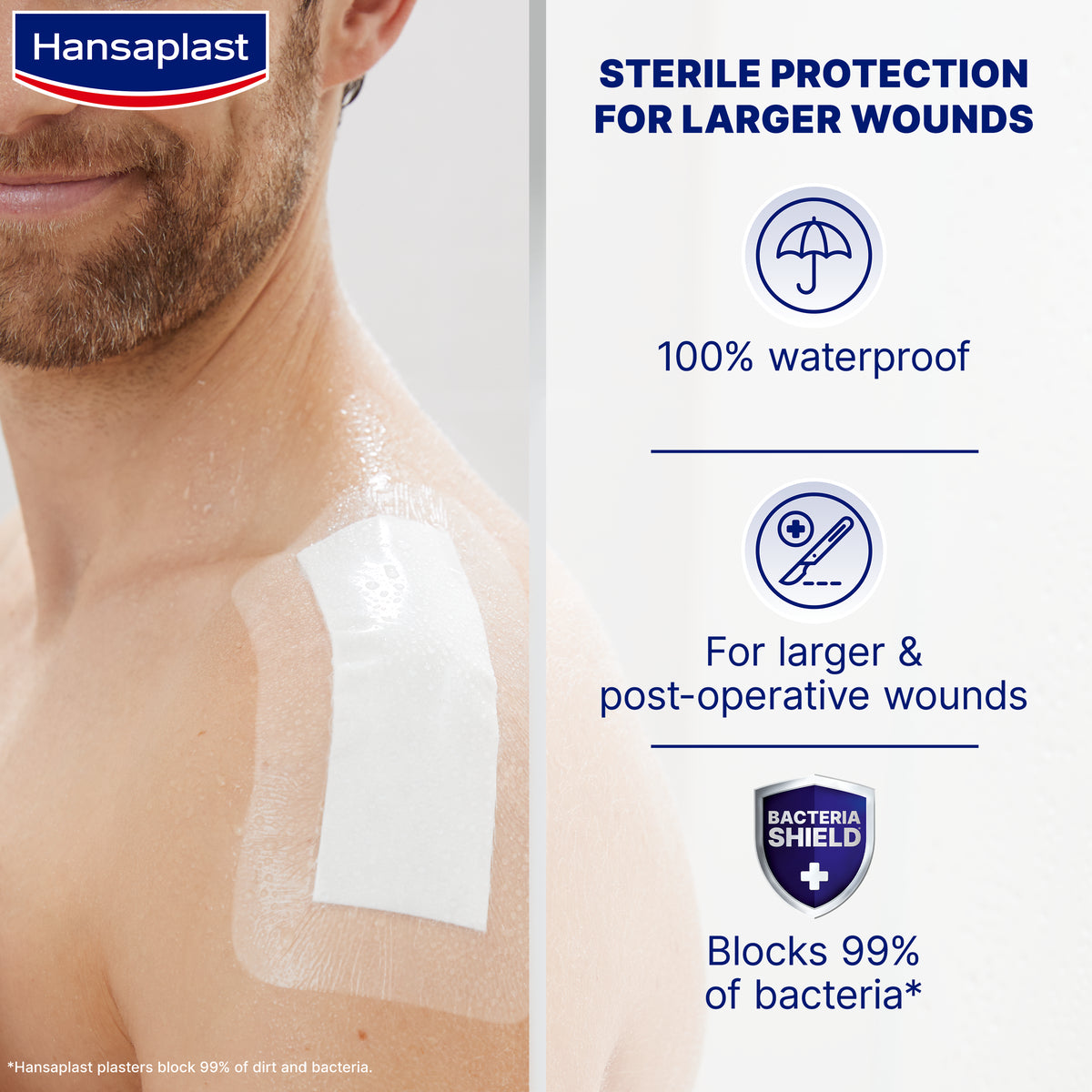 Hansaplast Aqua Protect 4XL 5 Pensos