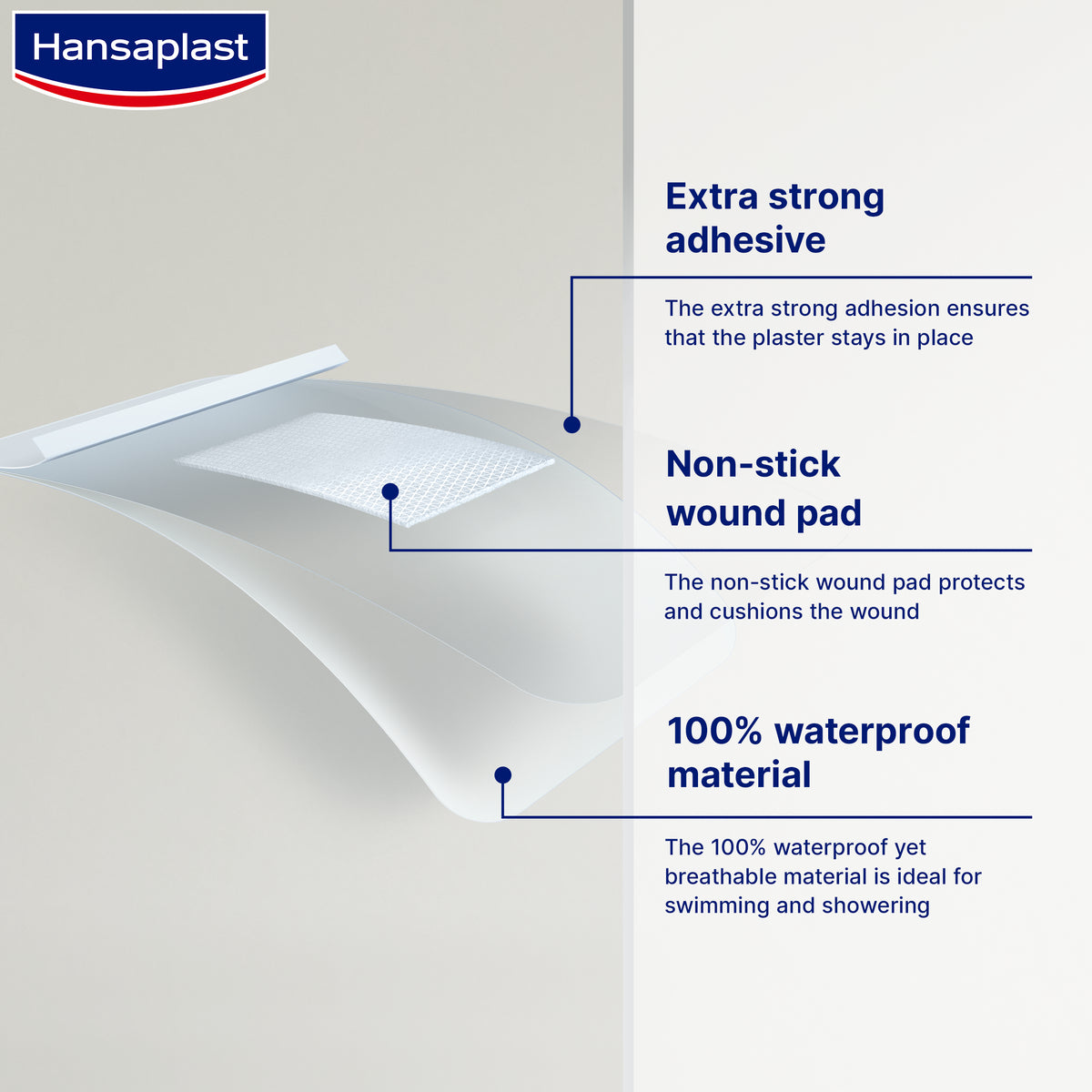 Hansaplast Aqua Protect 4XL 5 Pensos