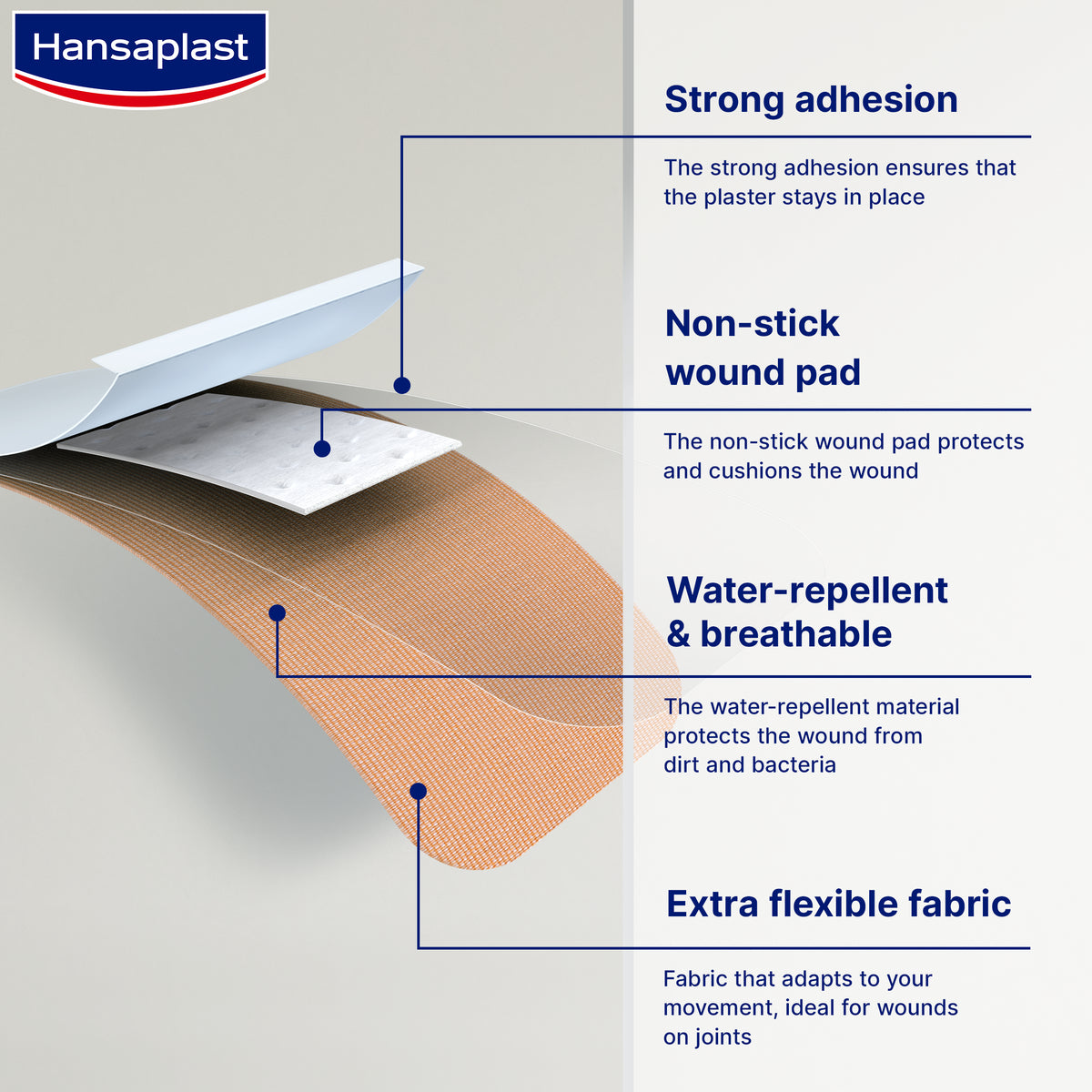 Hansaplast Elastic Extra Flexível 10 Pensos