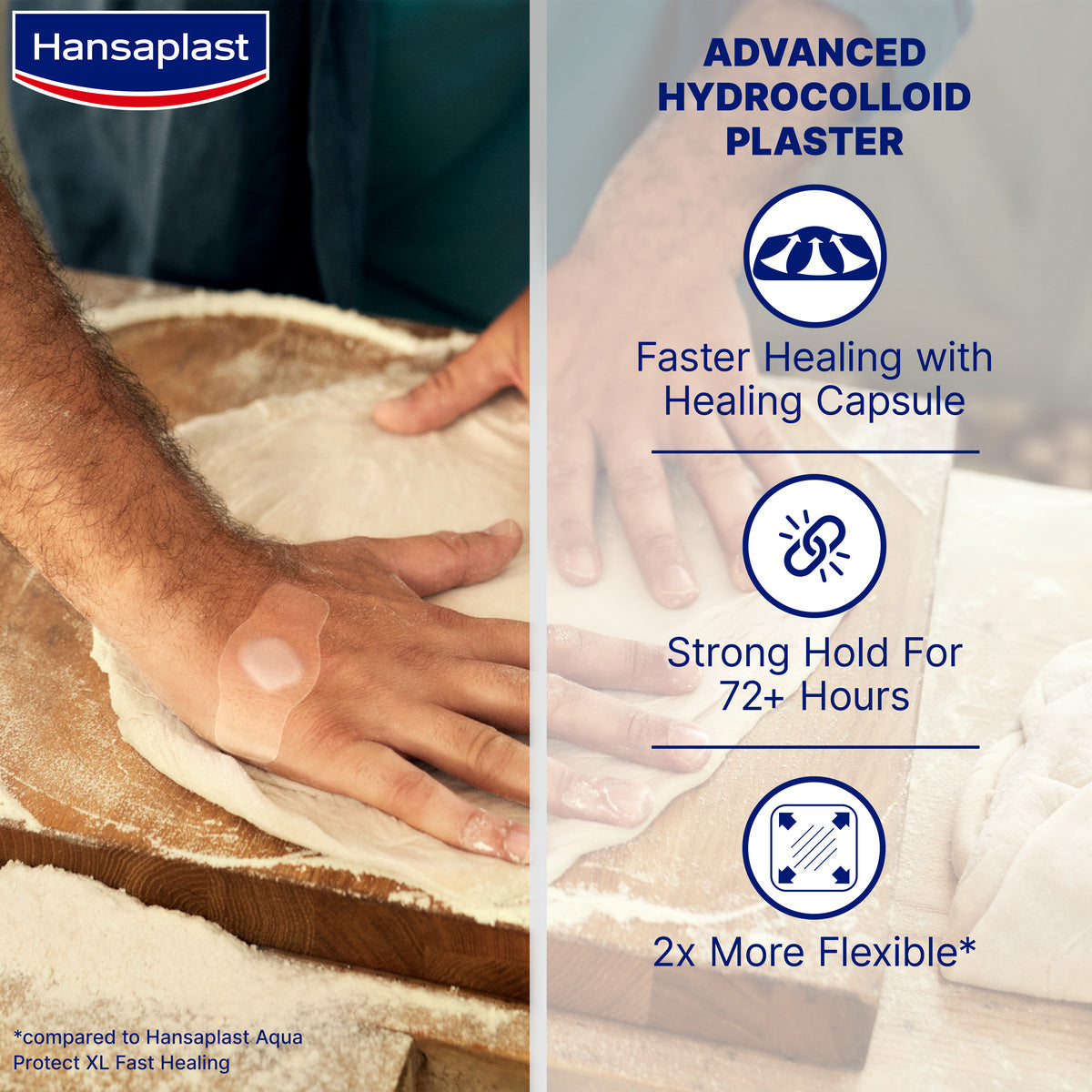 Hansaplast Second Skin Protection 6 Unidades
