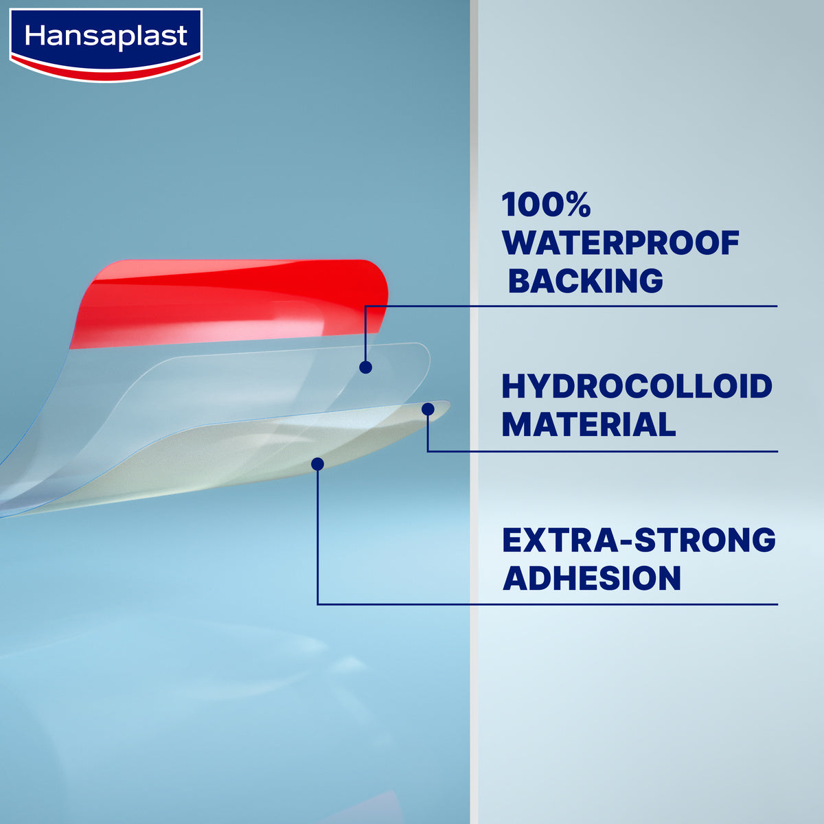 Hansaplast Second Skin Protection XL 3 Unidades