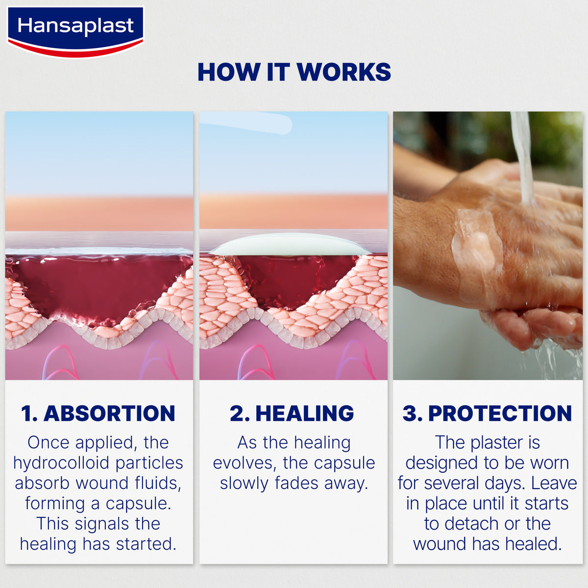 Hansaplast Second Skin Protection XL 3 Unidades