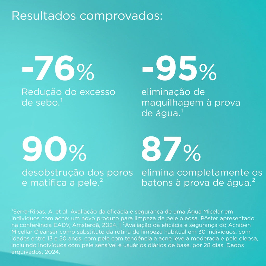 ISDIN Acniben Micellar Cleanser 400 ml