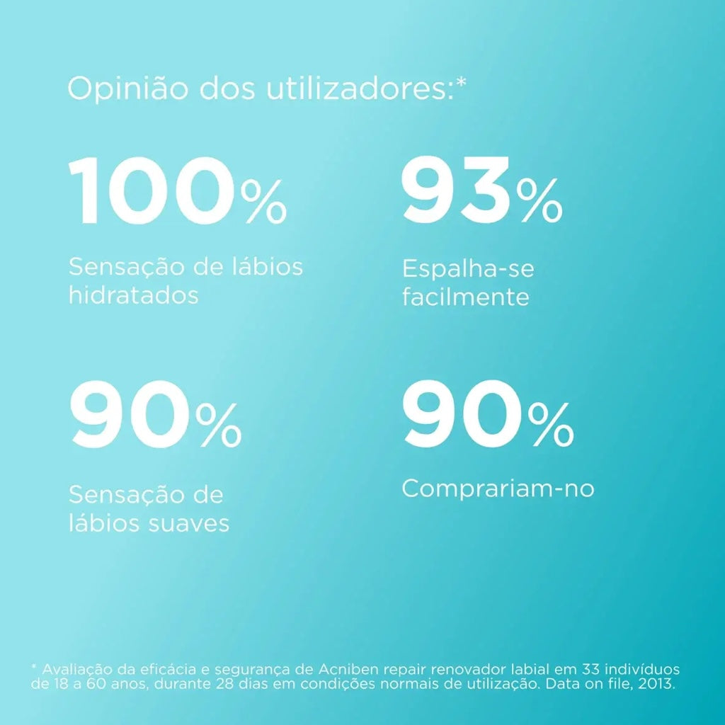 Isdin Acniben Repair Renovador Labial 10ml