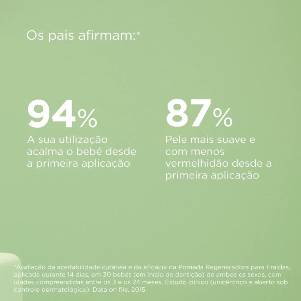Isdin Baby Naturals Pomada Regeneradora 50 ml