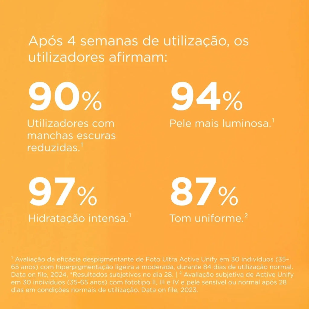 Isdin Foto Ultra Active Unify COLOR Fusion Fluid SPF 50+